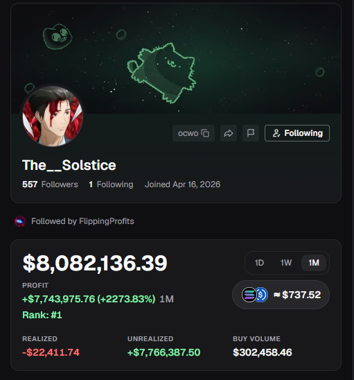 A Robinhood-style profile for "The__Solstice" displays over $8 million in 1-month profit (rank #1) with $737.52 in $OCWO holdings, visually supporting the post's claim that the wallet has migrated from Fomo to Pumpfun.