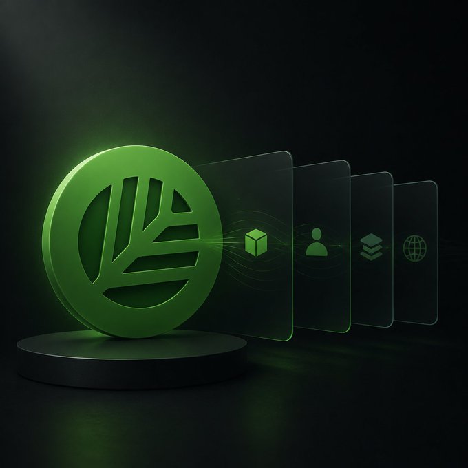 A 3D graphic showing a green circular logo with geometric patterns, with four translucent panels extending to the right displaying icons for an object, person, layers, and a globe.