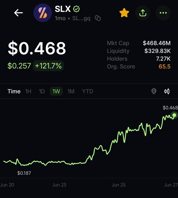 A price chart for the $SLX token on Solstice, showing a 1-week gain of 121.7% from $0.257 to $0.468 (with a market cap of $468.46M and 7.27K holders), visually supporting the poster's claim of an all-time high while they note an upcoming token unlock on July 5th.