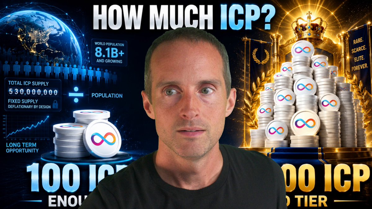 The image features a man with a bald head wearing a black shirt standing next to a poster or banner that reads "How much ICPC?". The poster has an illustration of a stack of gold coins, which are used as a visual representation for the question posed in the caption. The text on the poster indicates that 100 $ICP is enough to buy 10,000 ICP, and it suggests that this amount is sufficient for anyone to invest in cryptocurrency.