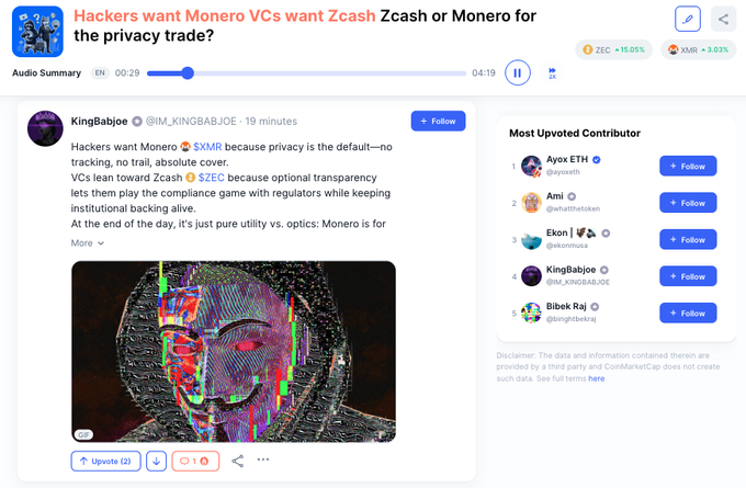 A crypto community discussion on CoinMarketCap debates whether Zcash or Monero is better for privacy, highlighting a ZEC 15.06% gain and XMR 3.03% rise, with a user named KingBabjoe (@IM_KINGBABJOE) arguing hackers prefer Monero for default privacy while VCs lean toward Zcash due to its optional transparency, posted alongside a glitch-art Buddha image.