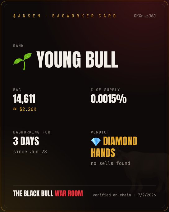 A '$ANSEM Bagworker Card' displaying rank 'Young Bull', bag of 14,611 ($2.26K), 0.0015% of supply, 3 days bagworking, verdict 'Diamond Hands - no sells found', from The Black Bull War Room.