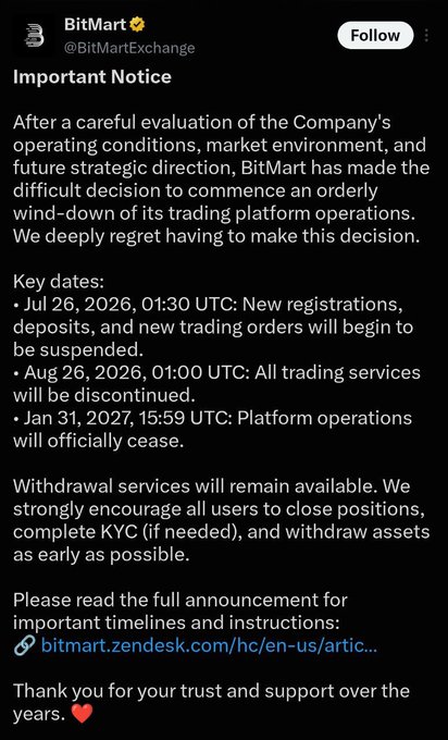 A tweet from @BitMartExchange announcing the orderly wind-down of trading platform operations, with key dates including Jul 26, 2026 for new registration suspensions and Jan 31, 2027 for full cessation.
