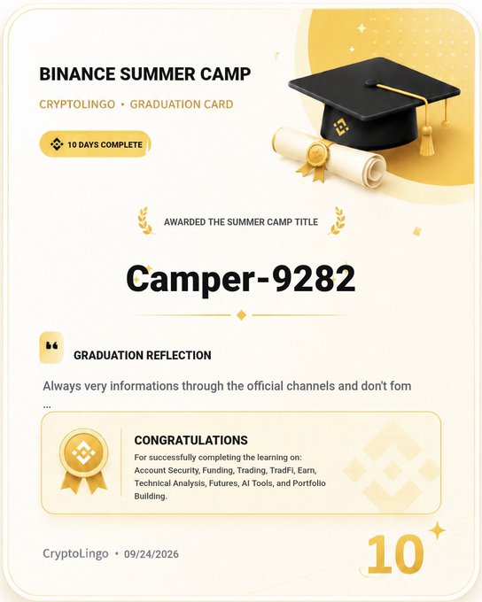 A digital "BINANCE SUMMER CAMP" graduation card awarded to "Camper-9282" for completing 10 days of CryptoLingo, listing subjects like Account Security and Trading.