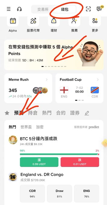 A Chinese prediction market app interface showing betting options including 'BTC 5分钟内涨或跌' (BTC 5-minute rise or fall) and 'England vs. DR Congo' match predictions.