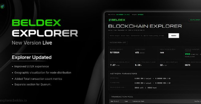 BELDEX EXPLORER advertisement with green text on black background, featuring 'Blockchain Explorer', 'New Version Live', and 'Explorer Updated' with bullet points.