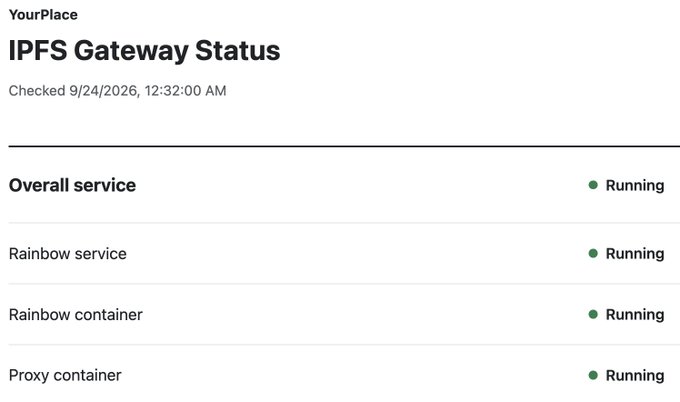 A YourPlace IPFS Gateway Status page checked on 9/24/2026 at 12:32:00 AM, showing all services running with green indicators: Overall service, Rainbow service, Rainbow container, and Proxy container.
