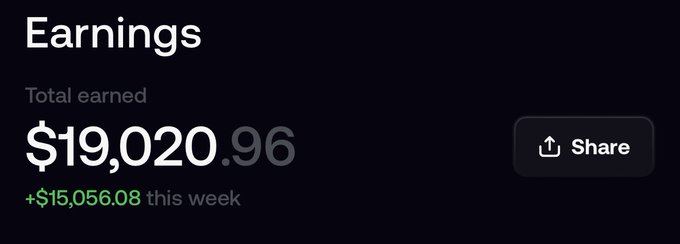 The image shows an "Earnings" dashboard displaying a total earned of $19,020.96, with +$15,056.08 earned this week, supporting the post's claim of making $19k from posting theses on FOMO in just 6 days.