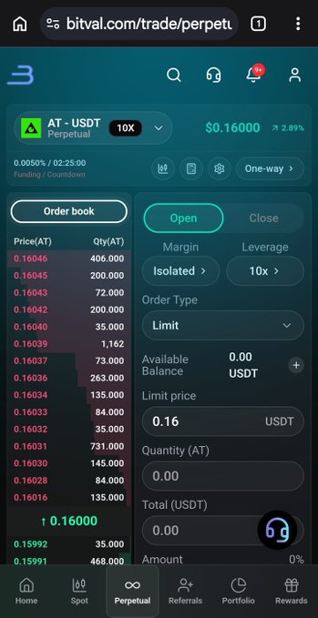 A mobile screenshot of Bitval's perpetual futures trading interface showing the AT-USDT 10x perpetual contract priced at $0.16000, up 2.89%, with the order book displayed on the left side and an order entry form on the right. The image supports the post's claim about AT being a token with controlled supply, as the trading view demonstrates active market interest with the recent price increase.
