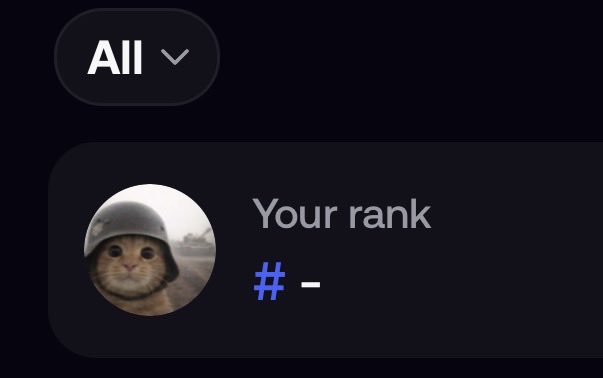 A dashboard displays "All" filter and "Your rank" with the text "-", next to a profile picture of a cat wearing a helmet. The post suggests the user is shadow banned on the app, which is supported by the dashboard showing no rank (represented by "-") for them.