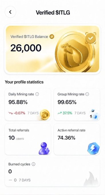 A mobile app screen showing a Verified $ITLG Balance of 26,000 along with profile statistics including a 95.88% daily mining rate, 99.65% group mining rate, 10 user referrals, and a 74.36% active referral rate.