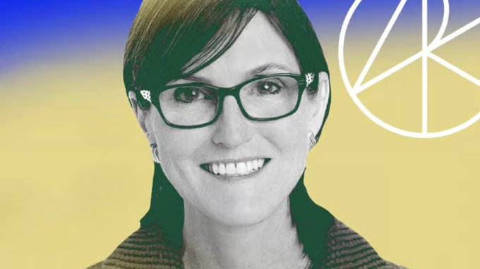 The image shows a smiling woman with dark hair and black-framed glasses, rendered in a stylized green and yellow duotone against a blue and yellow gradient background with a circular logo, likely representing Cathie Wood whose investment moves in Circle ($CRCL), Block Inc. ($XYZ), and Robinhood ($HOOD) are highlighted in the accompanying post about Ark Invest's latest trades.