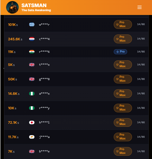 A dark-themed leaderboard titled "SATSMAN - The Sets Awakening" displaying a list of users with their country flags (Greek, Dutch, Indian, British, Italian, Japanese), earnings in K (thousands), anonymized usernames, Pro/Pro Max badges, and dates showing 14/08.