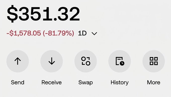 A cryptocurrency wallet interface displaying a balance of $351.32 with a significant daily loss of -$1,578.05 (-81.79%), featuring action buttons for Send, Receive, Swap, History, and More.