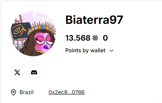 A profile screenshot for user 'Biaterra97' showing 13.568 points, located in Brazil, with a cartoon avatar.
