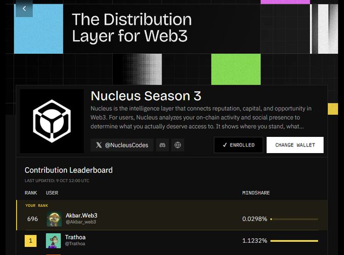 Web3 dashboard showing 'The Distribution Layer for Web3' with Nucleus Season 3 contribution leaderboard ranking Akbar.Web3 at #696 and Trathoa at #1.