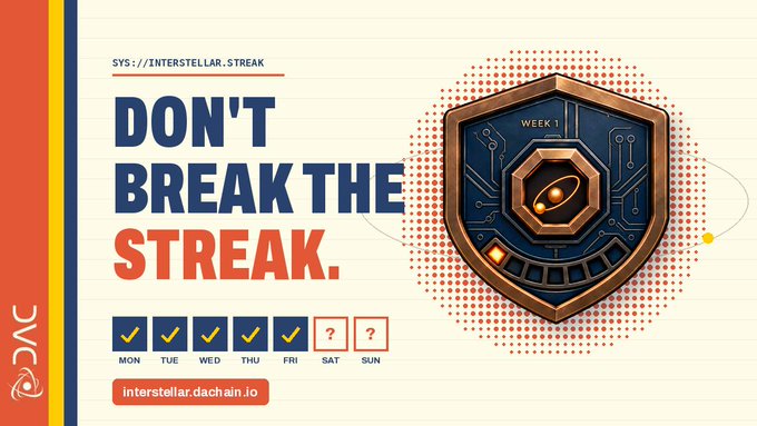 The image is a "Don't Break the Streak" promotional graphic for "SYS://INTERSTELLAR.STREAK Week 1," featuring a bronze hexagonal space-themed badge and a daily check-in tracker showing completed days Monday–Friday with pending checkmarks for Saturday and Sunday, encouraging users to maintain their streak at interstellar.dachain.io.