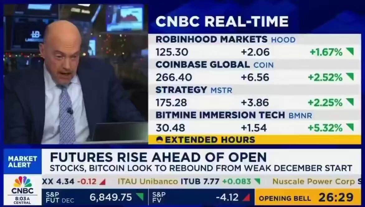 The image shows an image of a man who is wearing a suit and tie. The background features a news screen displaying information about markets, including cryptocurrency prices and economic forecasts. One of the headlines reads "CNBC Real-Time", suggesting that this is a live news channel reporting on current events in real time. The context of the post seems to be related to Bitcoin or some form of digital currency as it mentions the man's name being "Michael Saylor" who can be identified as an expert in the field. He is described as being knowledgeable and determined, which implies that he might be engaged in some sort of financial analysis, forecasting, or advising work focused on cryptocurrency markets and Bitcoin specifically.