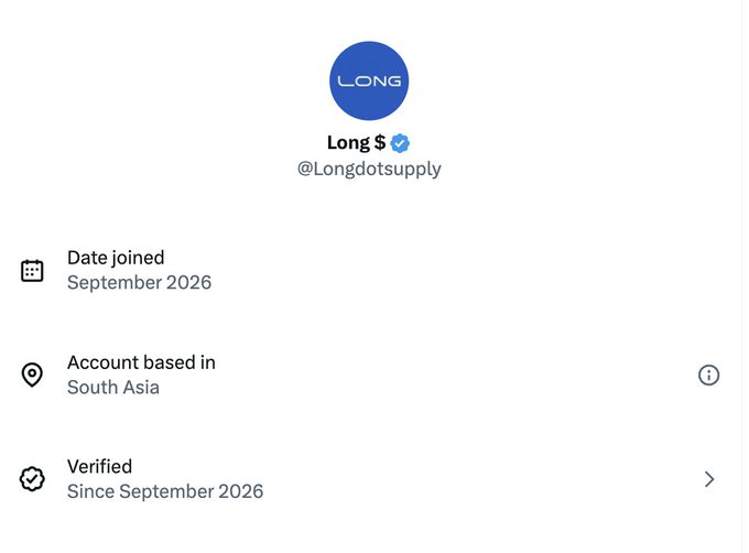 The image shows a verified Twitter/X profile for "Long $" (@Longdotsupply), an account based in South Asia that joined in September 2026. The post appears to reference this profile's location, with the user initially mistaking "South Asia" for Southeast Asia before correcting themselves and speculating about the project being likely run by Indian developers.