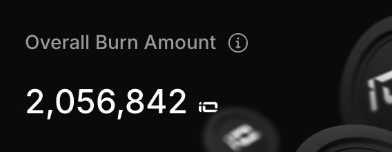 A dark-themed interface displays an "Overall Burn Amount" of 2,056,842 tokens with an IO ticker indicator, visually reinforcing the post's claim that over 2 million $IO tokens have been burned, with the slightly higher figure suggesting continued accumulation since the announcement.