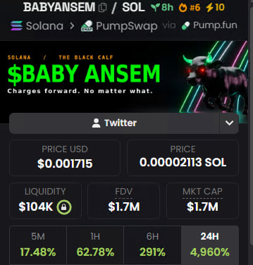 A Pump.fun token page for $BABYANSEM on Solana via PumpSwap, showing a price of $0.001715, 24H change of 4,960%, and FDV of $1.7M.