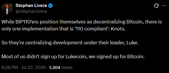 A tweet from Stephan Livera (@stephantivera) stating: "While BIP110'ers position themselves as decentralizing Bitcoin, there is only one implementation that is '110 compliant': Knots. So they're centralizing development under their leader, Luke. Most of us didn't sign up for Lukecoin, we signed up for Bitcoin." Posted at 8:38 PM on Jul 22, 2026 with 1,304 views.