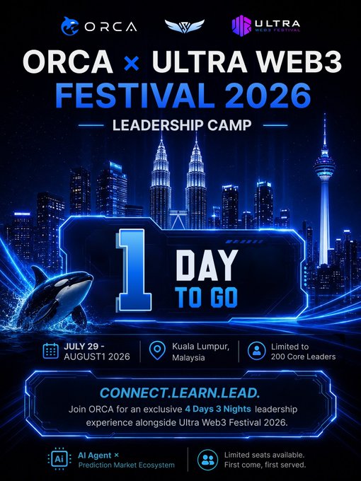 A promotional countdown poster for the "ORCA × ULTRA WEB3 FESTIVAL 2026 LEADERSHIP CAMP" showing "1 DAY TO GO" against a futuristic Kuala Lumpur skyline, featuring event details for July 29 - August 1, 2026, limited to 200 core leaders, and tagged with the tagline "CONNECT.LEARN.LEAD."
