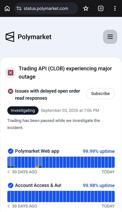 Polymarket status page reporting a major Trading API (CLOB) outage due to issues with delayed open order read responses, with trading paused as of September 03, 2026.