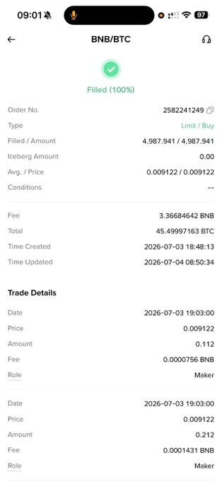 A mobile screenshot of a completed cryptocurrency trade on a BNB/BTC order, showing 'Filled (100%)' with an order amount of 4.987941 BTC at an average price of 0.009122, created on 2026-07-03.