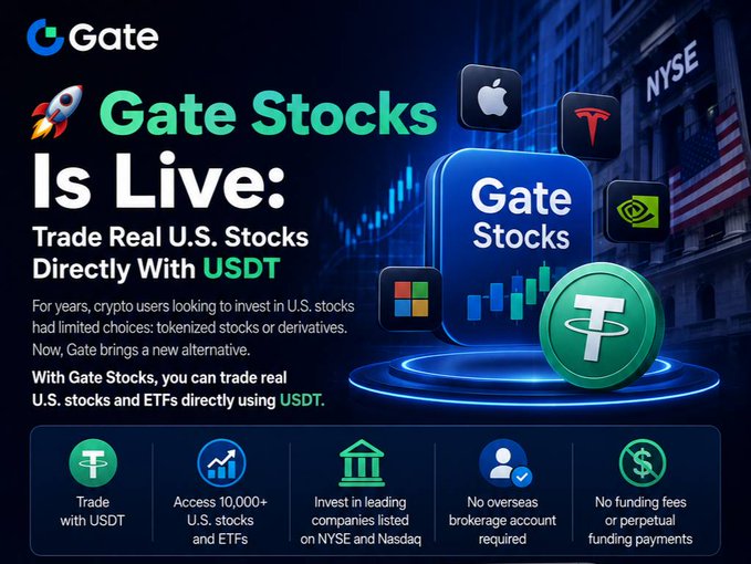 The image features a poster for Gate Stocks that promotes investing in U.S. stocks and ETFs directly through the gate stock exchange platform. The poster includes various symbols representing different types of investments, such as a rocket ship, an apple, and a building with a flag on it. These symbols are used to represent the different investment options available on the platform. The text on the poster encourages users to invest in U.S. stocks and ETFs using the gate stock exchange platform, which offers direct access to real U.S. investments without the need for an offshore account or traditional funding methods.