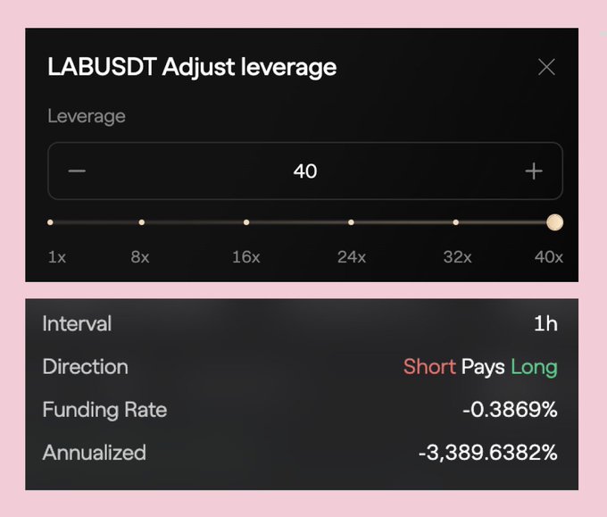 This image shows a screenshot from an email or message that provides instructions for manipulating Bitcoin trading. It explains that when adjusting leverage, one must pay attention to the following points: setting direction, selecting traveling rate, and enabling/deleting localized settings. Shorting is capped at -99.9% of the asset price, while longing can return tens of thousands of dollars if conditions are met. The message focuses on short-term gains for investors who don't mind losing small amounts of money quickly to achieve bigger profits from longer exposure periods with lower leverage.