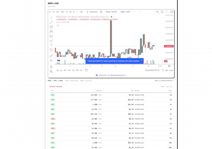 A cryptocurrency trading chart for BEER/USD on DEXTools showing price action and recent trades with buy/sell orders.