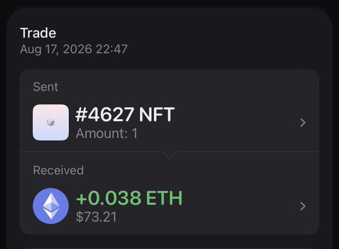 A digital wallet transaction screen dated 'Aug 17, 2026 22:47' showing a trade where '#4627 NFT' was sent and '+0.038 ETH' ($73.21) was received.