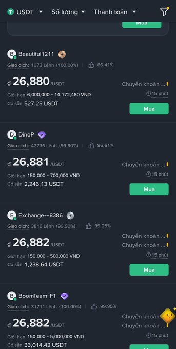 A Vietnamese P2P USDT exchange interface displays sell listings with prices around 26,880-26,882 USDT/VND from sellers like "Beautiful1211," "DinoP," "Exchange--8386," and "BoomTeam-FT," with high completion rates (96-99%) and limits ranging from 5-14 million VND. The image supports the post's discussion of USDT price movement, showing a stablecoin trading just below 27,000 VND amid broader crypto market uncertainty.