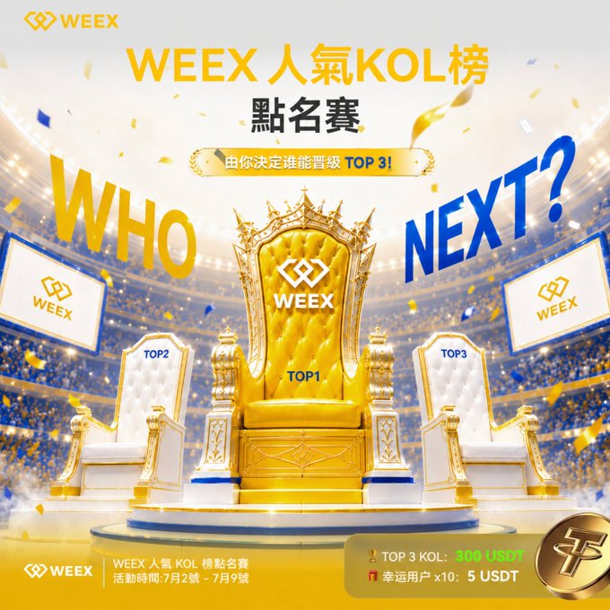 A WEEX promotional poster for a 'WEEX 人氣KOL榜 點名賽' (Popular KOL Ranking nomination event) featuring a golden throne with 'WHO NEXT?' text and prize details of 200 USDT and 5 USDT for TOP 3 KOL participants, running July 2-9.