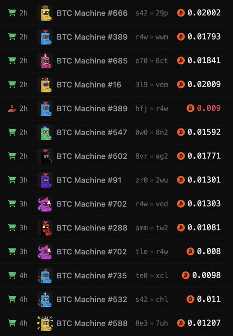 A dark-themed marketplace listing shows multiple "BTC Machine" collectibles (#16, #288, #389, #502, #532, #547, #588, #666, #685, #702, #735, #91) priced in Bitcoin ranging from approximately 0.008 to 0.029, with most listed in the last 2-4 hours. The image illustrates the post's reference to the BTC Machine project and its associated trading activity on the Ordinals marketplace.
