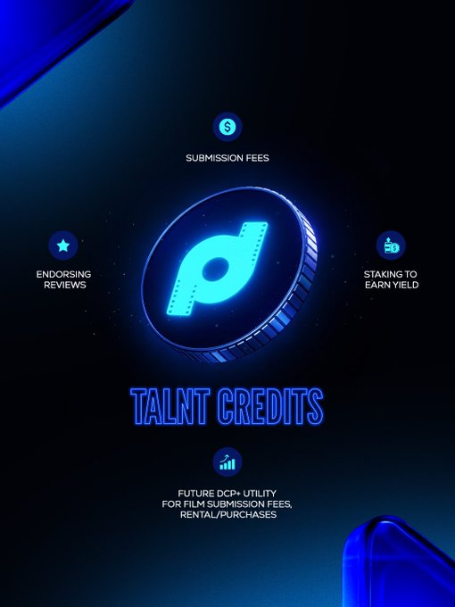 A digital promotional graphic centered on a blue coin labeled 'TALNT CREDITS,' surrounded by features like 'SUBMISSION FEES,' 'ENDORSING REVIEWS,' 'STAKING TO EARN YIELD,' and 'FUTURE DCP+ UTILITY FOR FILM SUBMISSION FEES, RENTAL/PURCHASES.'