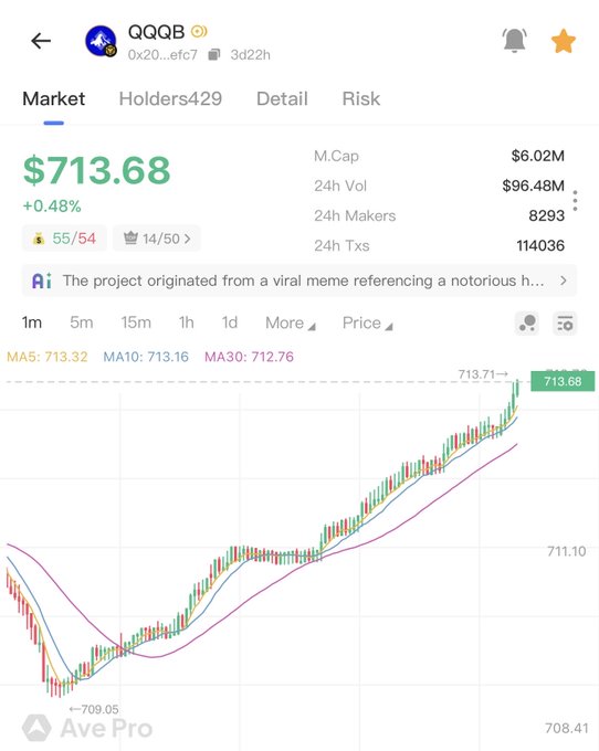 The image displays a cryptocurrency chart for $QQQB, showing its price at $713.68 and a rising trend, complementing the "Enjoy the Smoothness" message and ticker.