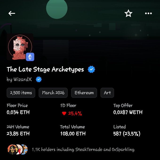 An OpenSea NFT collection page for 'The Late Stage Archetypes' by WizardX on Ethereum, showing 2,500 items with a floor price of 0.034 ETH and 1D floor down 25.4%.