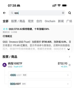 A mobile phone screenshot of a stock trading app showing QQQ (Invesco QQQ Trust) priced at $730.82 and Nasdaq 100 ETF at $732.93 with +0.26% gain.