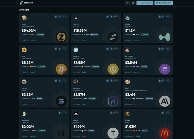 The image displays the StonkFun dashboard showcasing "All tokens" with various cryptocurrency listings including SQUAT ($94.92M), KNZTS ($16.95M), GROB ($11.2M), SATO ($8.58M), USELESS ($3.98M), BEVERSCAT ($3.54M), GROK ($2.82M), BINUCAT ($2.57M), GROK ($2.4M), SHEERSCAT ($2.02M), DRIFT ($1.99M), and ERNIES ($1.93M), each showing market caps, paired tokens like SOL and USDC, and 24h volume changes. The post celebrates this diverse ecosystem of tokens with substantial market caps as evidence of a thriving, self-sustaining platform that has moved beyond the low-cap dynamics of pump.fun, positioning StonkFun as a superior alternative where users can find meaningful projects with real floors rather than getting