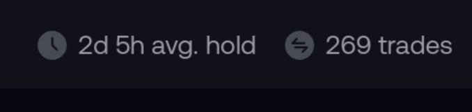 A dark interface panel displaying '2d 5h avg. hold' and '269 trades.'