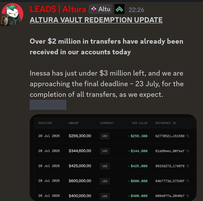 A Discord message from 'LEADS | Altura' titled 'ALTURA VAULT REDEMPTION UPDATE' announcing over $2 million in transfers received, with a table showing received USD amounts including $256,300, $344,600, $425,000, $600,000, and $400,000 dated 20 Jul 2026.