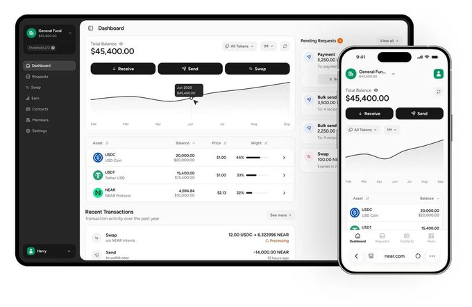Crypto asset dashboard shown on a desktop and mobile app, with a total balance of “$45,400.00,” buttons for “Receive,” “Send,” and “Swap,” and asset rows for “USDC,” “USDT,” and “NEAR.”