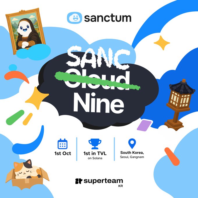 A colorful promotional graphic for Sanctum's "SANC Nine" celebration event, featuring the Sanctum logo at the top and a stylized black cloud in the center with "SANC Cloud Nine" text where "Cloud" is crossed out and replaced with "SANC," surrounded by playful elements like a sloth in a Mona Lisa-style frame, a sleeping cat in a box, a traditional Korean lantern, and confetti, with event details below indicating "1st Oct," "1st in TVL on Solana," and "South Korea, Seoul, Gangnam," co-branded with Superteam KR, directly promoting the rebranding celebration from $CLOUD to $SANC token and the community party mentioned in the post.