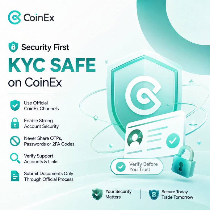 A security infographic for CoinEx displays the text 'Security First KYC SAFE on CoinEx' along with safety guidelines and a checkmark icon.