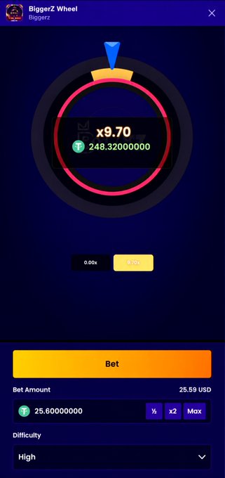 Screenshot of a 'BiggerZ Wheel' crypto betting interface showing a multiplier of 'x9.70' and '248.32000000', with a bet amount of '25.59 USD' (25.60000000 T) at 'High' difficulty.