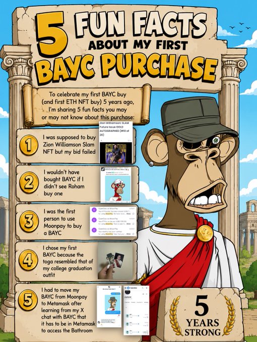 A cartoon monkey, wearing a red cape and hat, holds a sword and shield, with the text "5 Fun Facts About My First Bayc Purchase" above it.