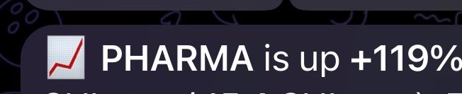 The image displays a graphic announcing "PHARMA is up +119%" with a rising stock chart icon, suggesting a significant price increase for the PHARMA token.