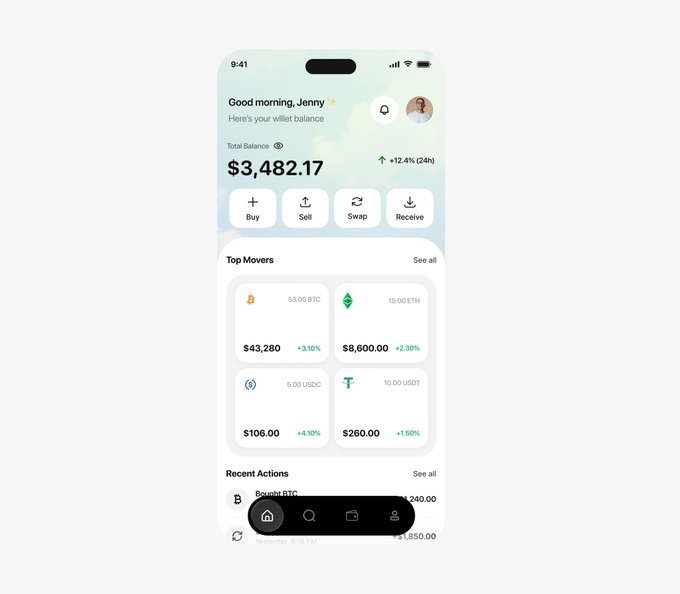 A mobile cryptocurrency wallet app screen shows "Good morning, Jenny" with a total balance of $3,482.17 (+12.4% 24h), featuring Buy/Sell/Swap/Receive buttons and top movers including BTC ($43,280) and ETH ($8,600).